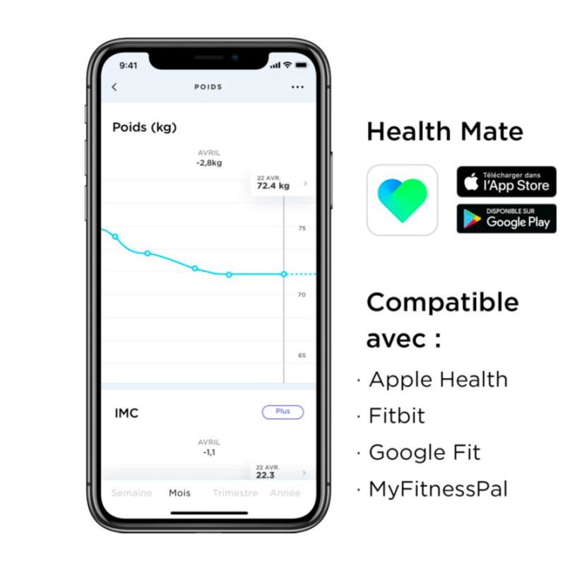 BODY BMI WHITE CONNECTED SCALE