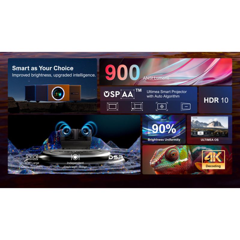 VIDEOPROJECTEUR APOLLO P60