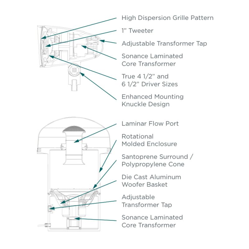 LS4T 70V BLACK SPEAKER SYSTEM
