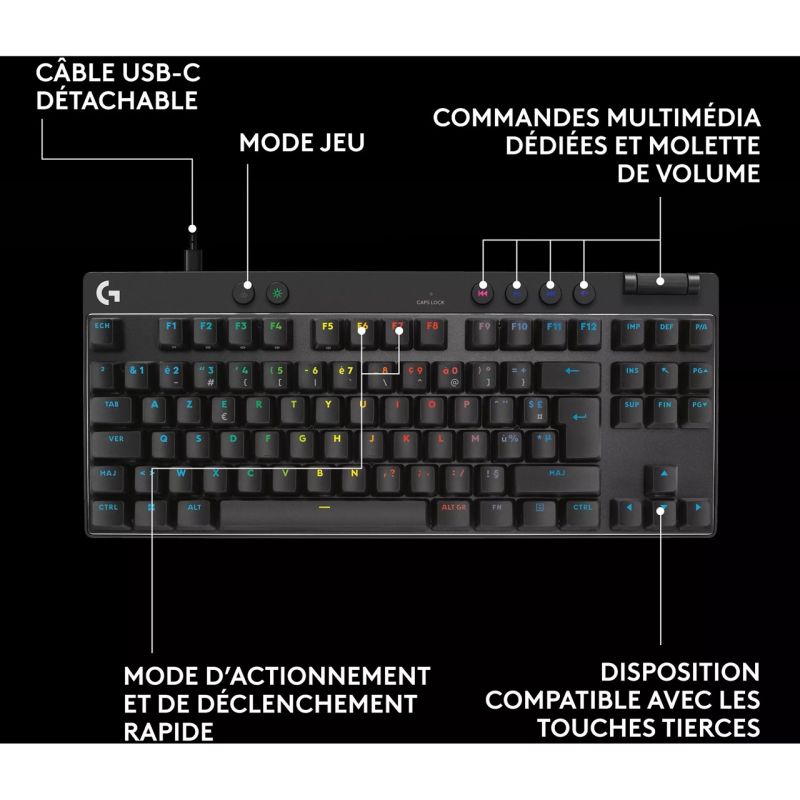 PRO X TKL RAPID WIRED KEYBOARD BLACK