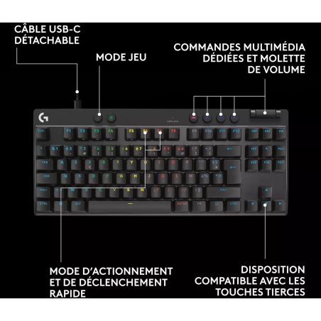 CLAVIER FILAIRE PRO X TKL RAPID NOIR