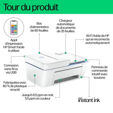 IMPRIMANTE MULTIFONCTIONS DESKJET TOUT-EN-UN 4222E