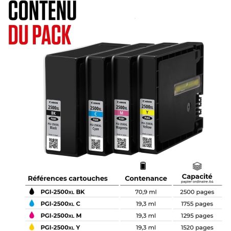 PACK CARTOUCHE ENCRE PGI-2500XLNOIR + CYAN MAGENTA JAUNE