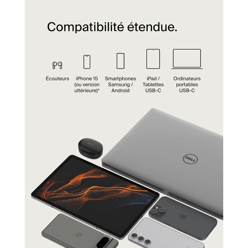 CABLE TRESSE USB-C VERS USB-C 15 CM BLANC