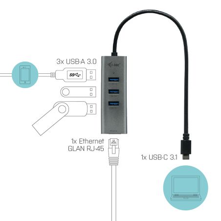HUB USB-C 3 PORTS USB + GIGABIT ETHERNET METAL