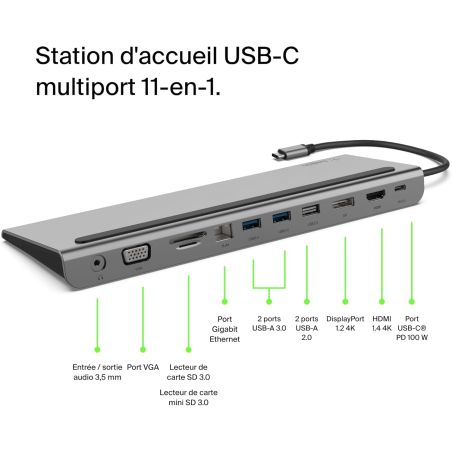 STATION ACCUEIL MULTIMEDIA USB-C 11 PORTS