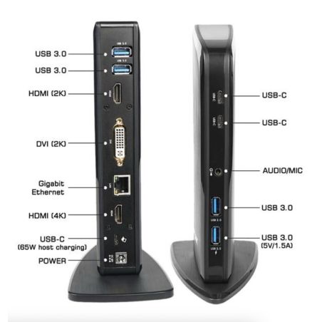 STATION D'ACCUEIL USB-C / USB 3.0 2 x HDMI