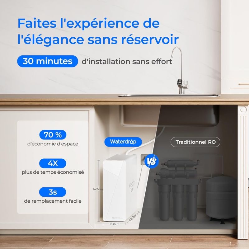 WATERDROP G800 X8 REVERSE OSMOSIS SYSTEM WITH FAUCET