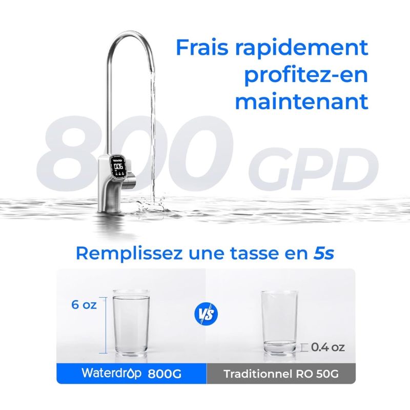 WATERDROP G800 X8 REVERSE OSMOSIS SYSTEM WITH FAUCET