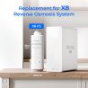 FILTRE DE REMPLACEMENT F3 SYST. WATERDROP G800 X8 A OSMOSE INVERSE (24 MOIS)