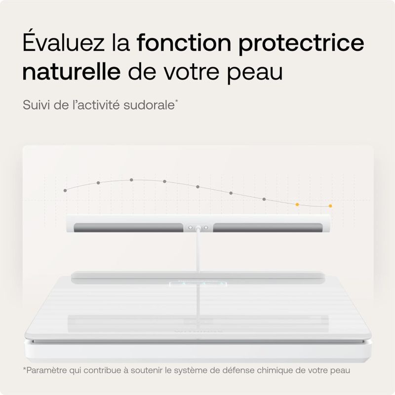 SCALE AND CONNECTED STATION BODY SCAN WHITE