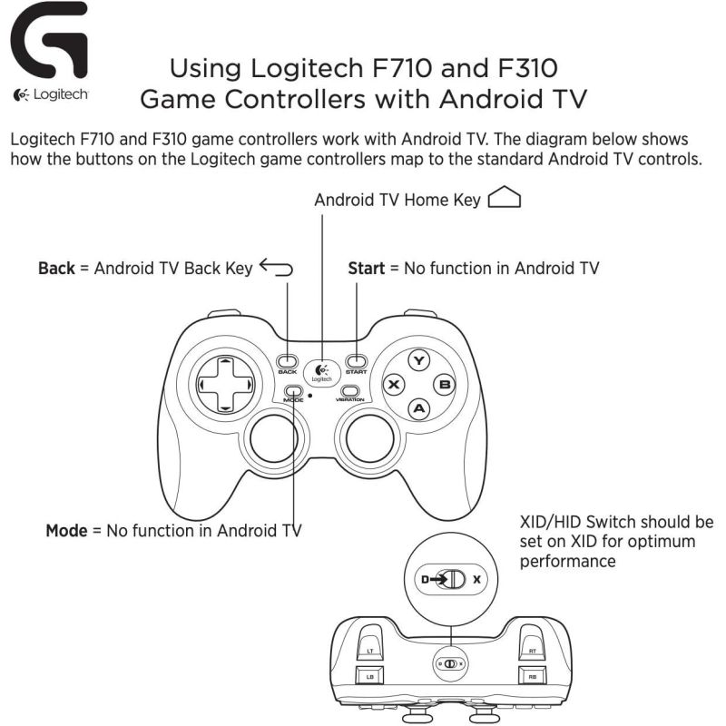 GAMEPAD F310 BLACK CONTROLLER