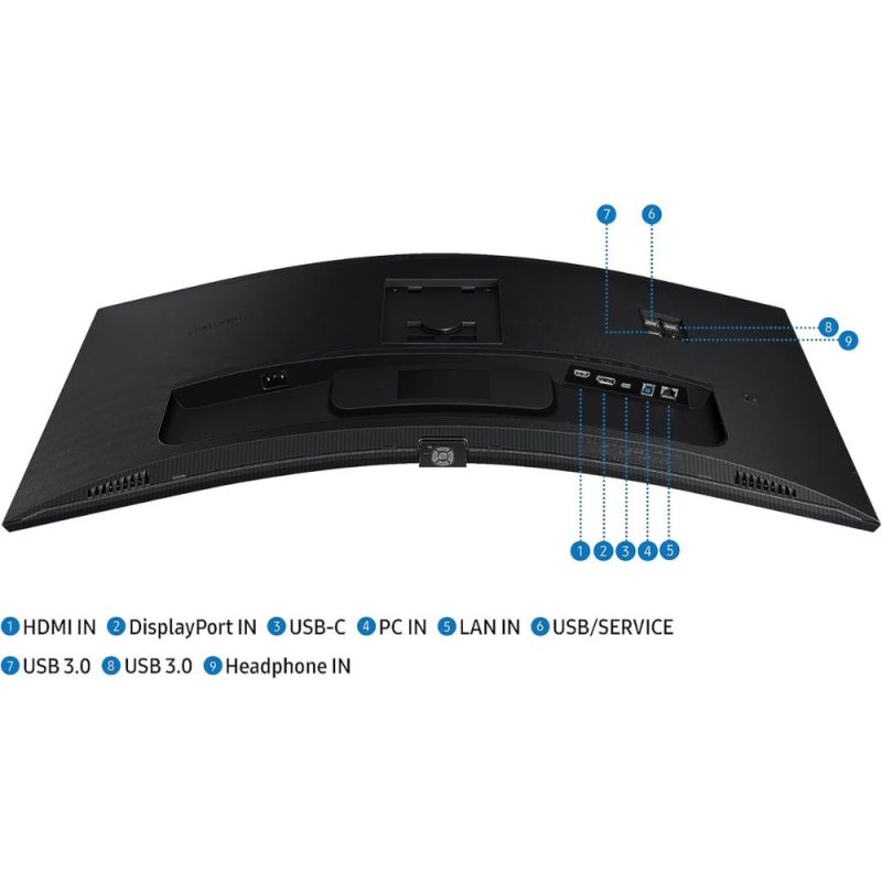 MONITEUR PC S65UC VIEWFINITY 86 CM 65' INCURVE WQHD