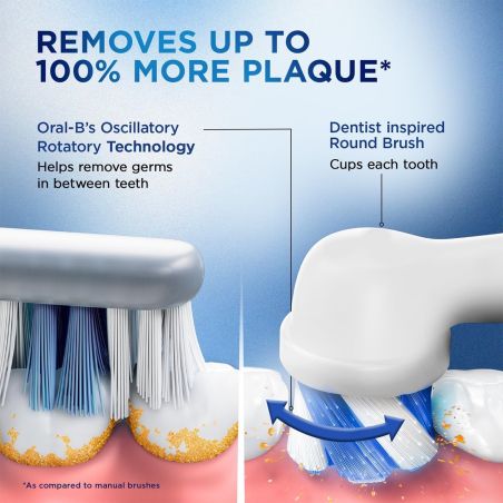 BROSSE A DENT ELECTRIQUE ORAL B CROSSACTION VITALITY 100 BLANC