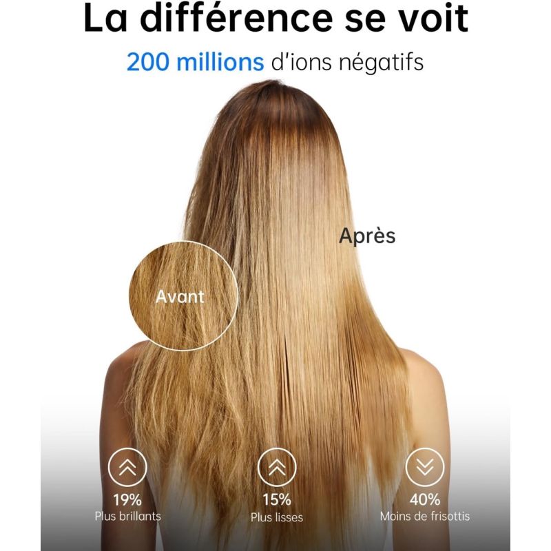 SECHE-CHEVEUX SWIFT NEGATIVE IONS NOIR