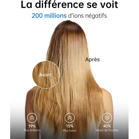 SWIFT NEGATIVE IONS BLACK HAIR DRYER