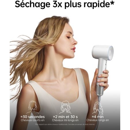 SWIFT NEGATIVE IONS WHITE HAIR DRYER