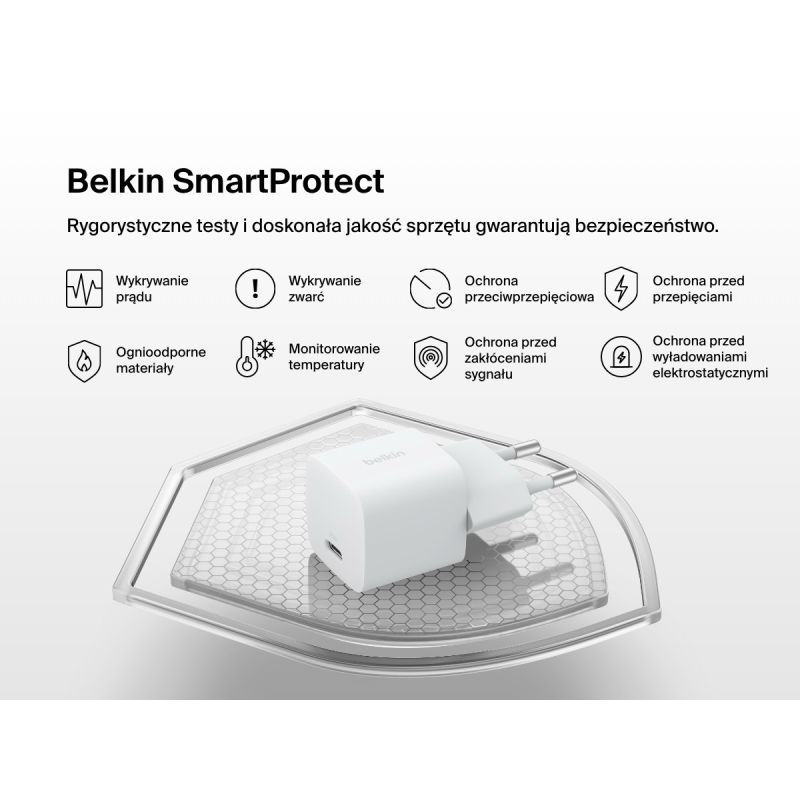 CHARGEUR SECTEUR 25W + CABLE USB-C /USB-C 1M BLANC