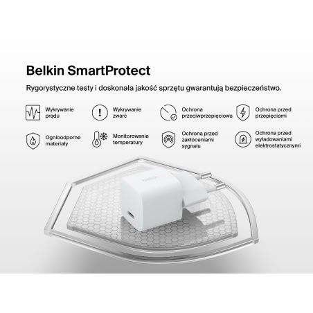 25W MAINS CHARGER + 1M WHITE USB-C /USB-C CABLE