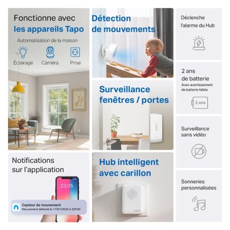 KIT MULTI-CAPTEUR + DETECTEUR MOUVEMENTS NTELLIGENT T30 KIT WIFI