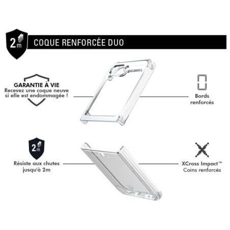 DOUBLE COQUE RENFORCEE G Z FLIP 5 DUO TRANSPARENT